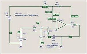 Electronic simulation